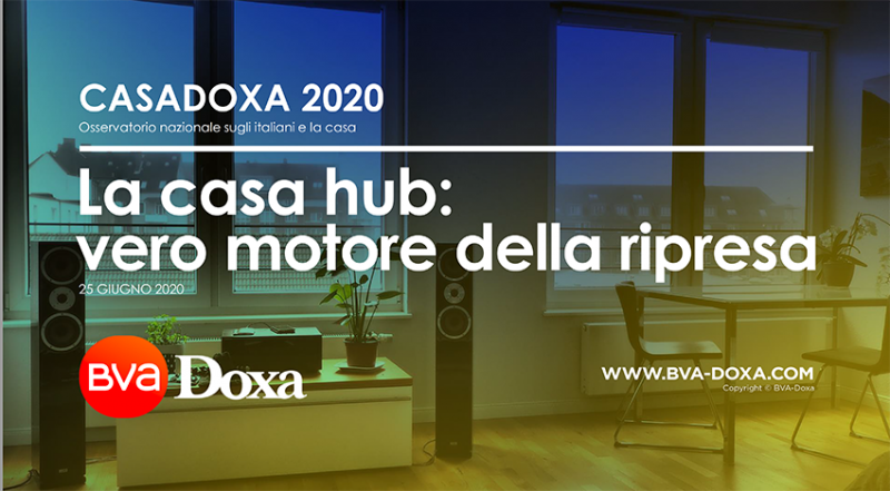 La Casa Del Bagno.Osservatorio Casa Doxa Rinnovare Il Bagno Post Quarantena